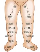 花都小兒推拿培訓學校